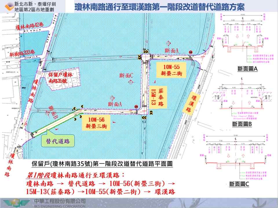 新莊區新榮二街、莊泰路、新榮三街 10/13 10:00 正式開放通車! 新莊區新榮二街、莊泰路、新榮三街 10/13 10:00 正式開放通車!