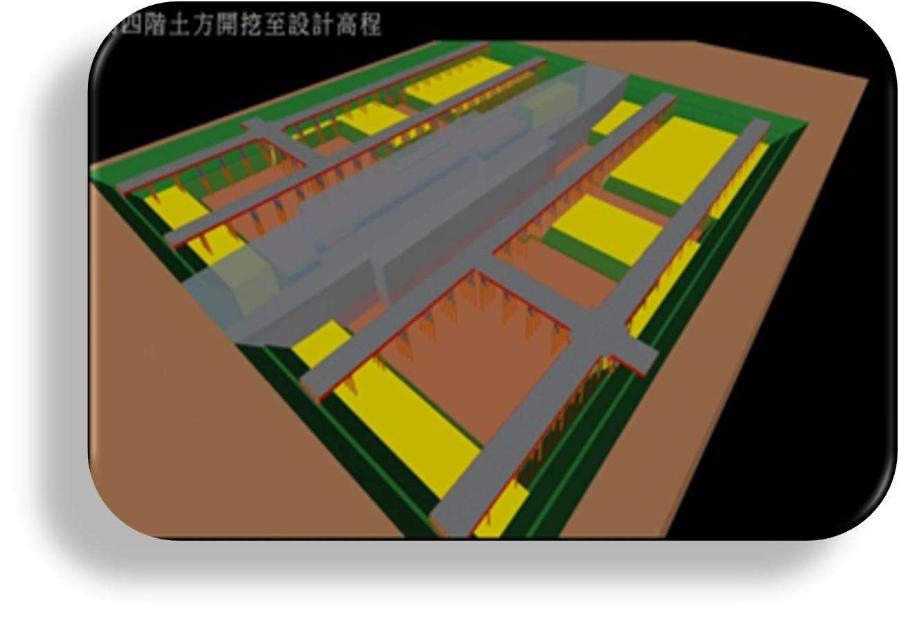BIM技術 BIM技術