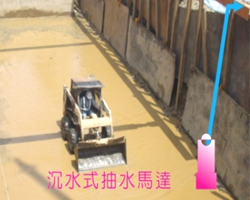 課題二 / 區內淹水問題及施工中處理對策 課題二 / 區內淹水問題及施工中處理對策