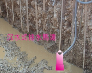 課題二 / 區內淹水問題及施工中處理對策 課題二 / 區內淹水問題及施工中處理對策