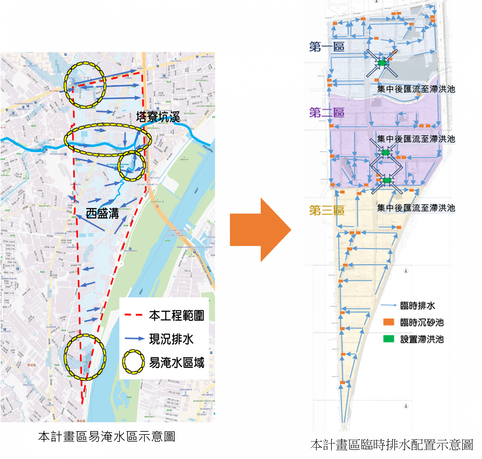 課題二 / 區內淹水問題及施工中處理對策 課題二 / 區內淹水問題及施工中處理對策