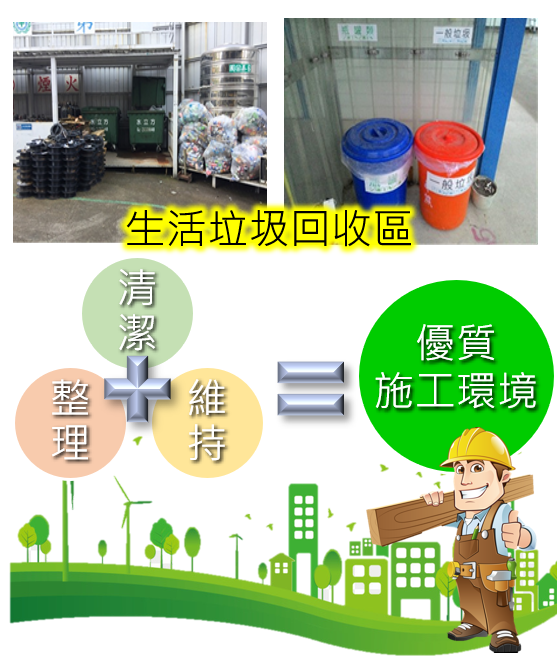 課題三 / 廢棄物處理構想