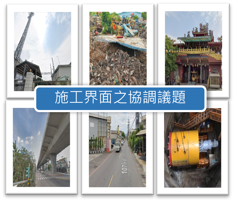 課題四 / 介面協調