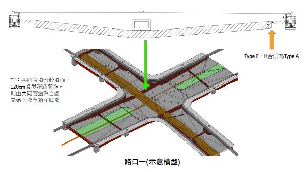 BIM 111年01月第3次會議
