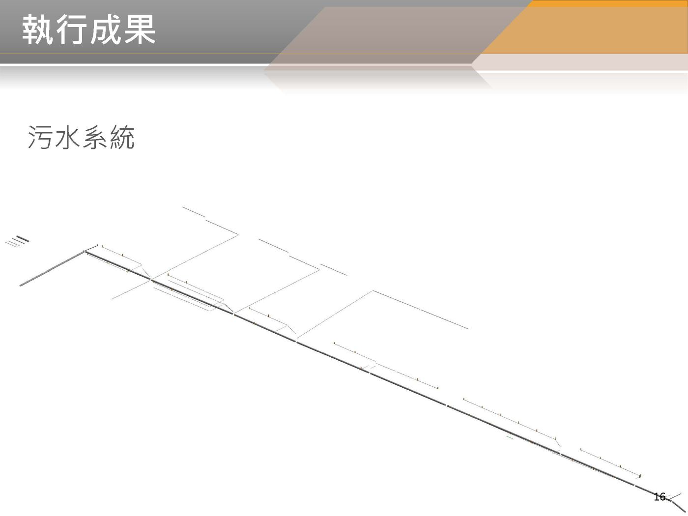 BIM 111年03月第5次會議