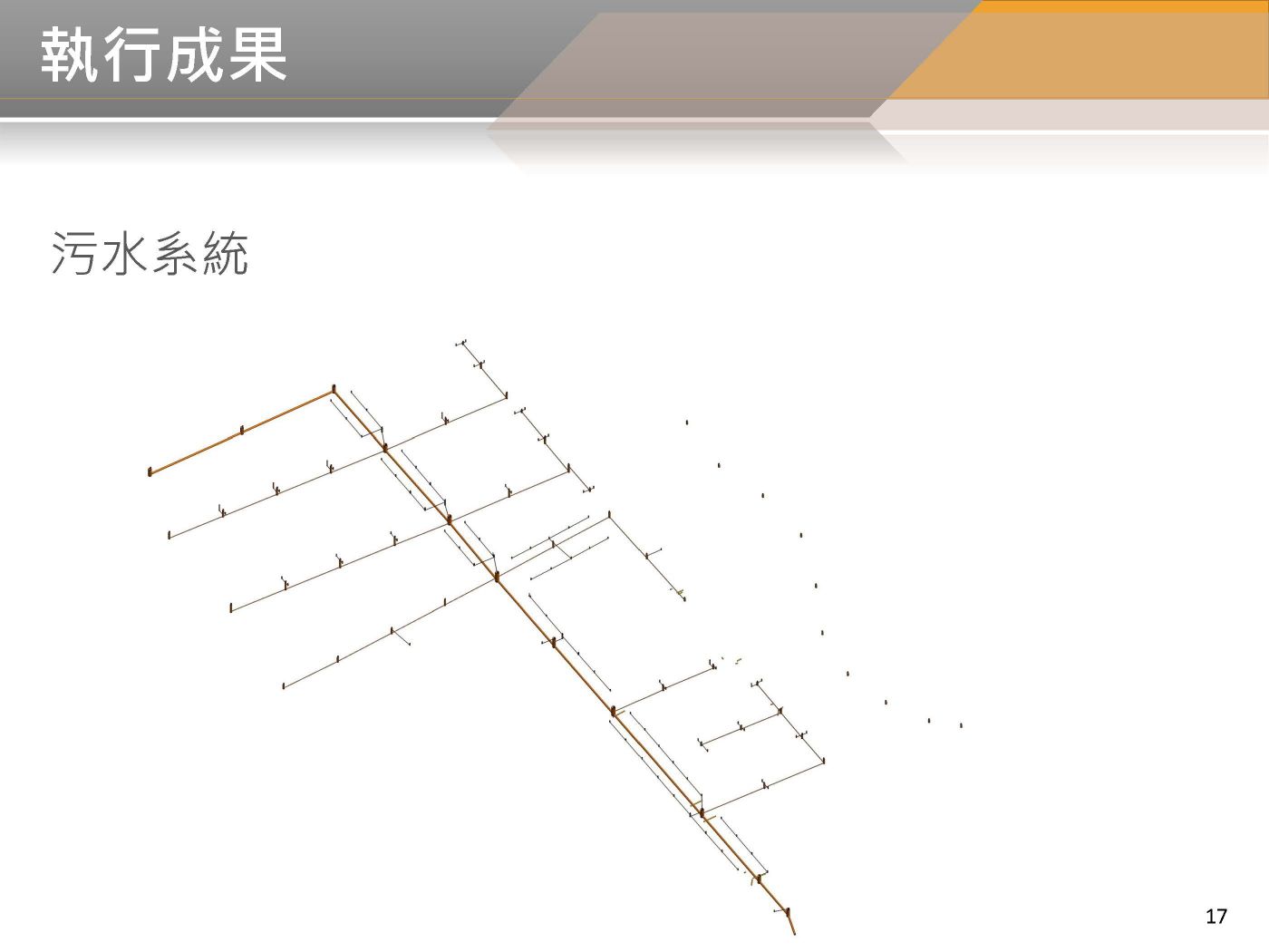 BIM 111年03月第6次會議