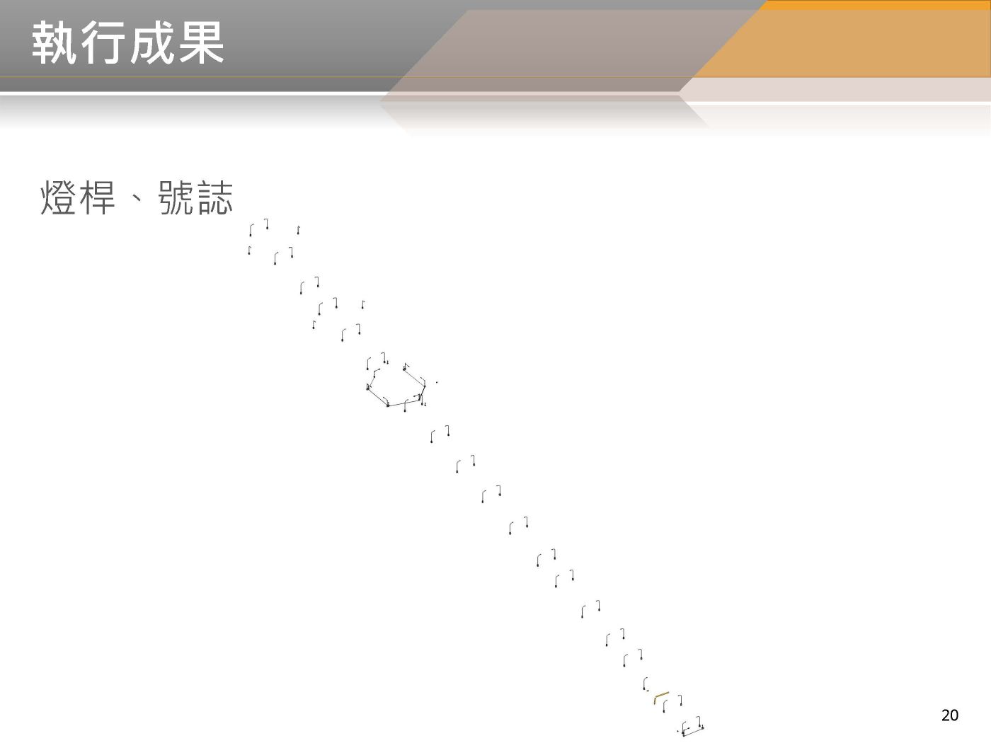 BIM 111年03月第6次會議