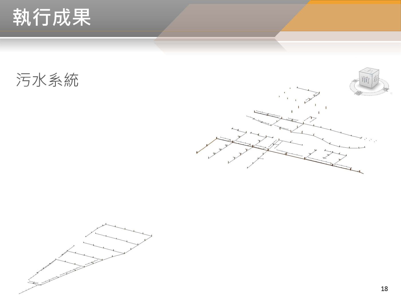 BIM 111年04月第7次會議 BIM 111年04月第7次會議