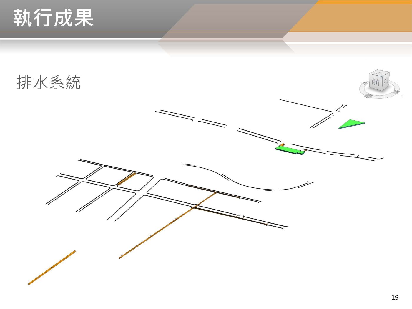 BIM 111年04月第7次會議 BIM 111年04月第7次會議