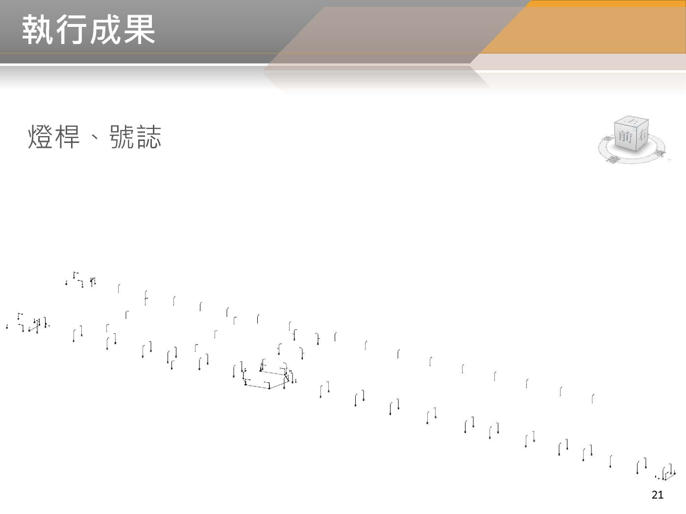 BIM 111年04月第7次會議 BIM 111年04月第7次會議