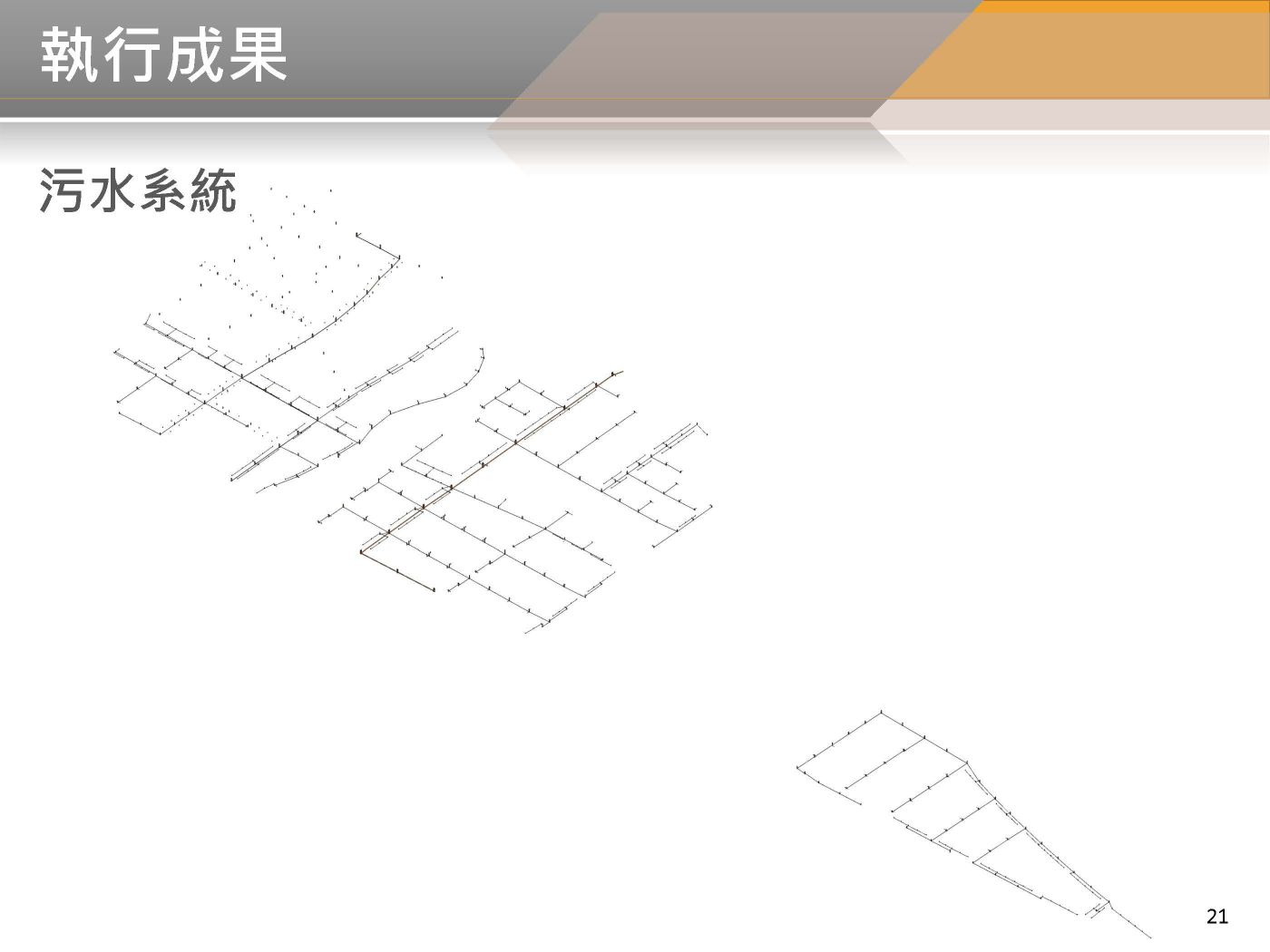 BIM 111年04月第8次會議 BIM 111年04月第8次會議