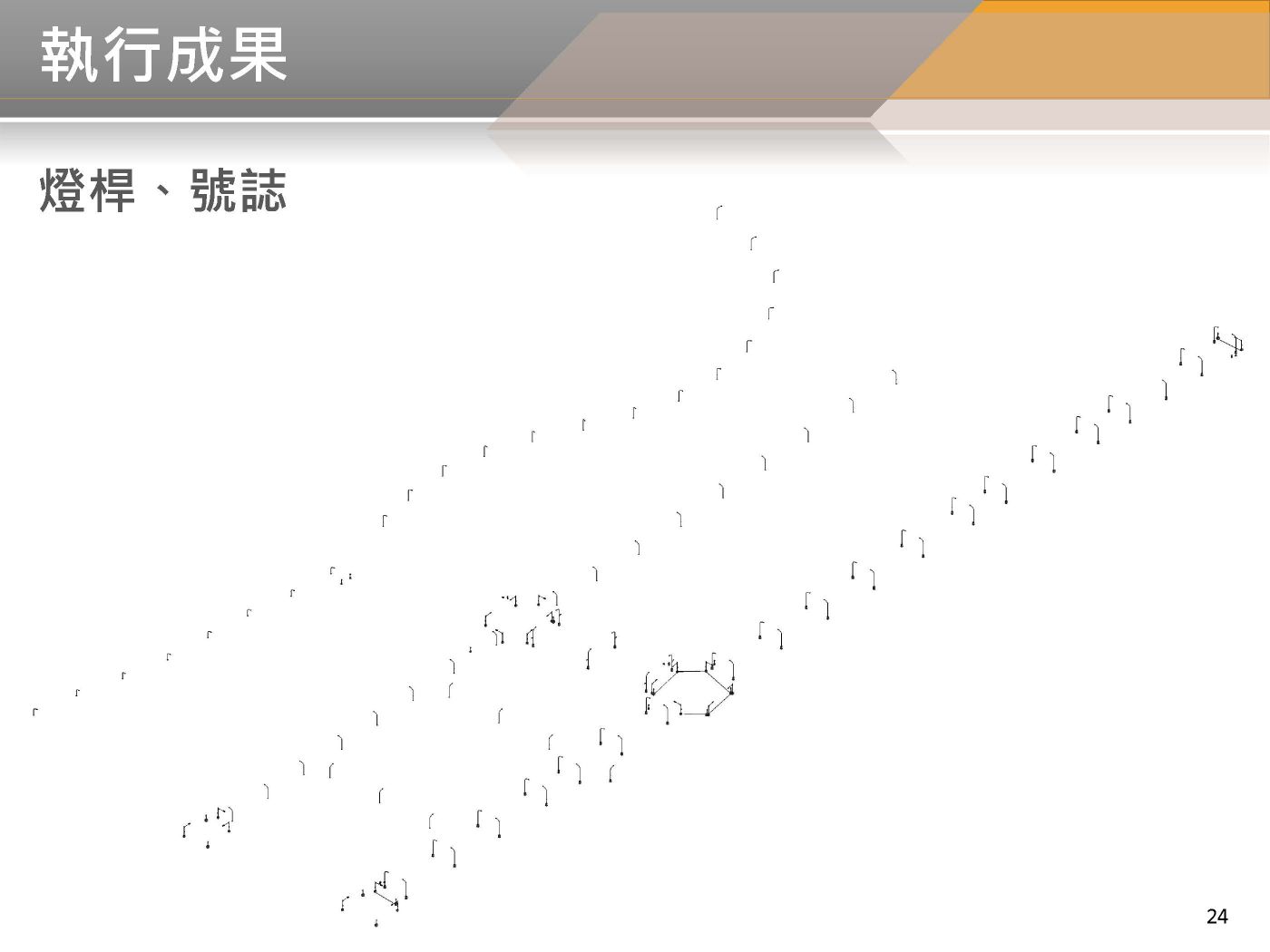 BIM 111年04月第8次會議 BIM 111年04月第8次會議