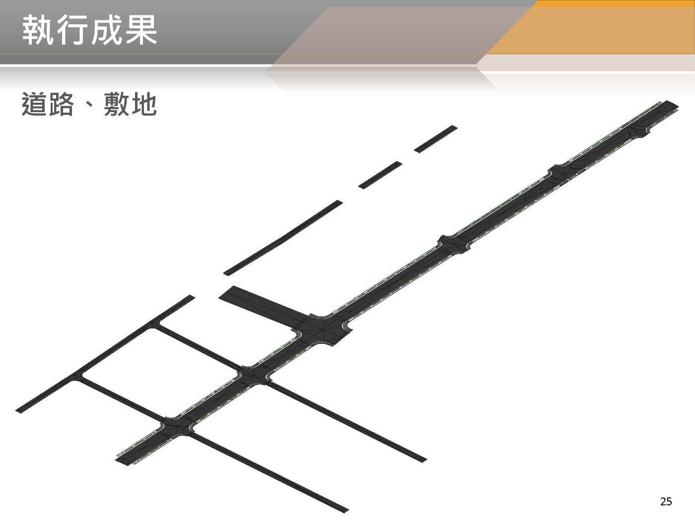 BIM 111年04月第8次會議 BIM 111年04月第8次會議