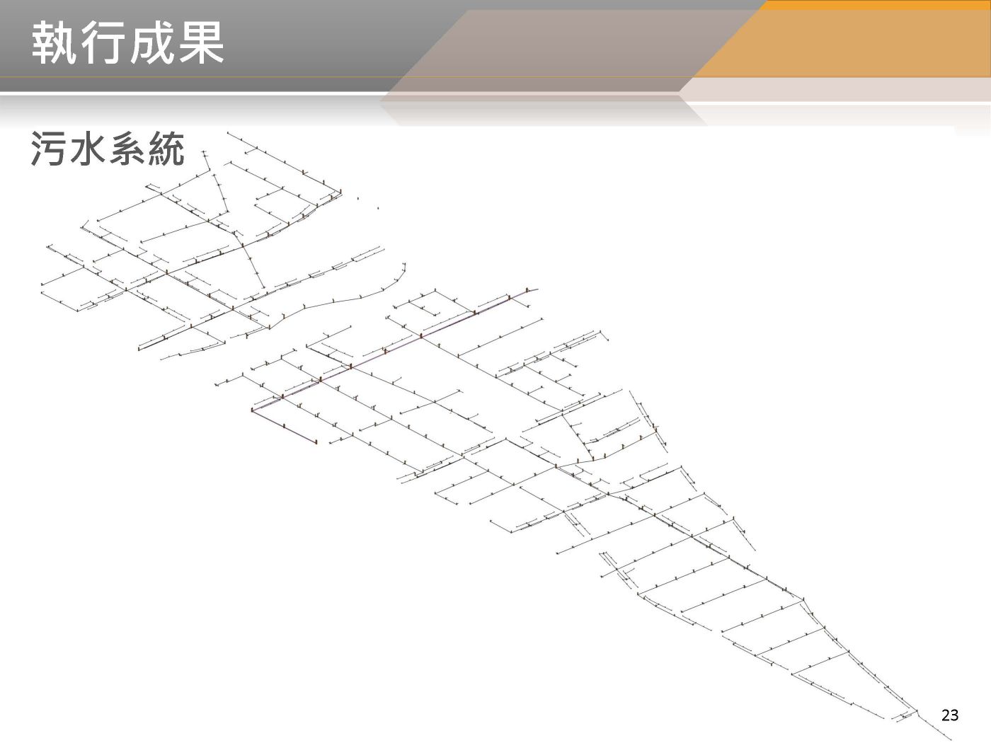 BIM 111年05月第10次會議