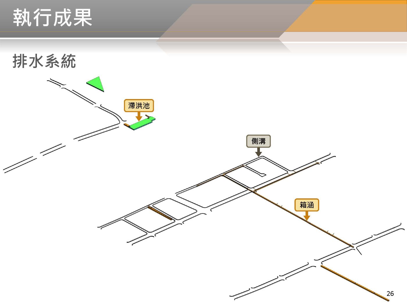 BIM 111年06月第11次會議 BIM 111年06月第11次會議