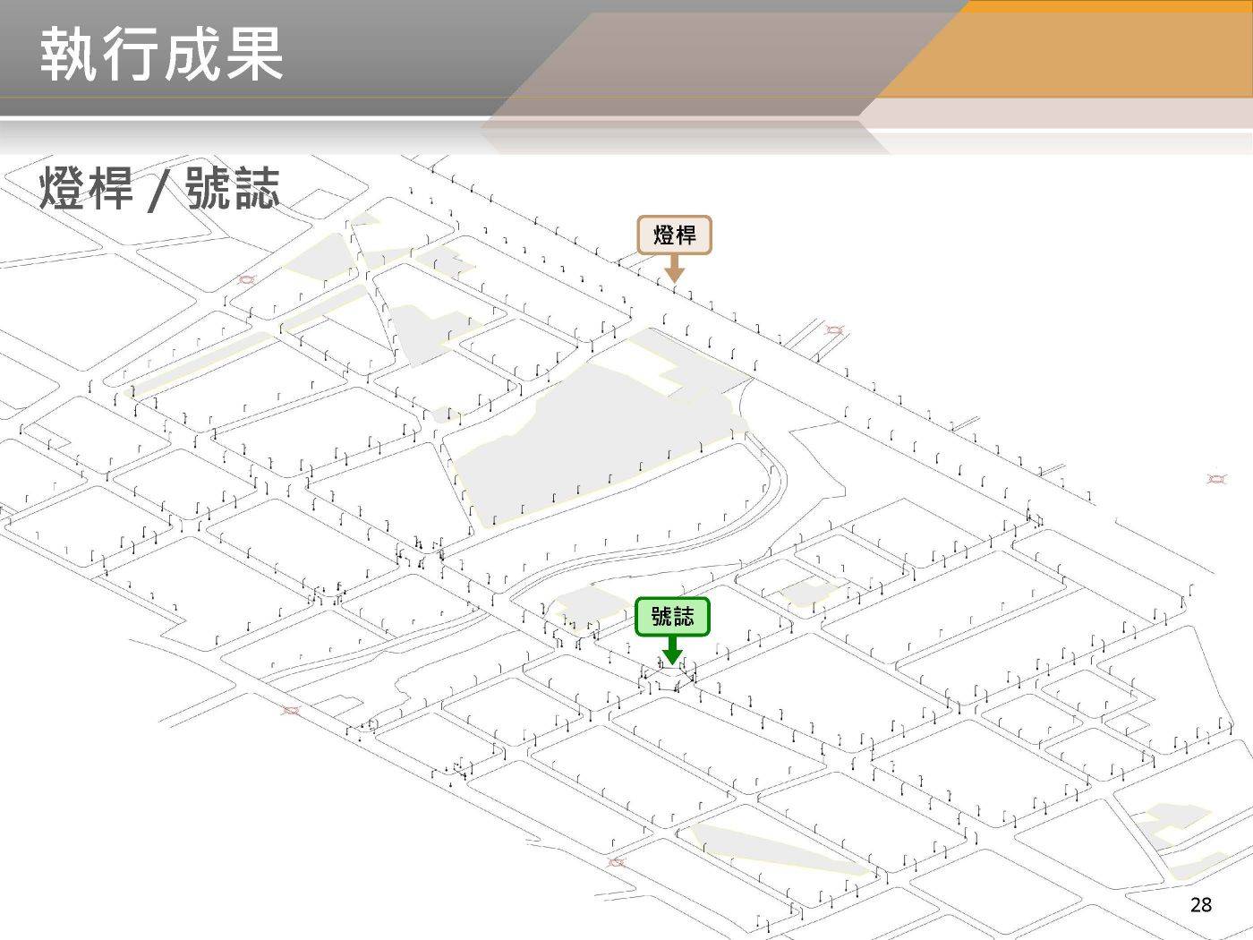 BIM 111年06月第11次會議 BIM 111年06月第11次會議