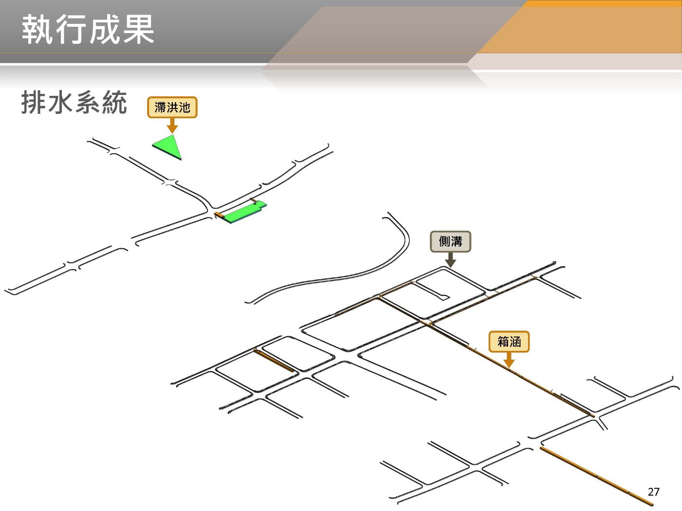 BIM 111年06月第12次會議 BIM 111年06月第12次會議