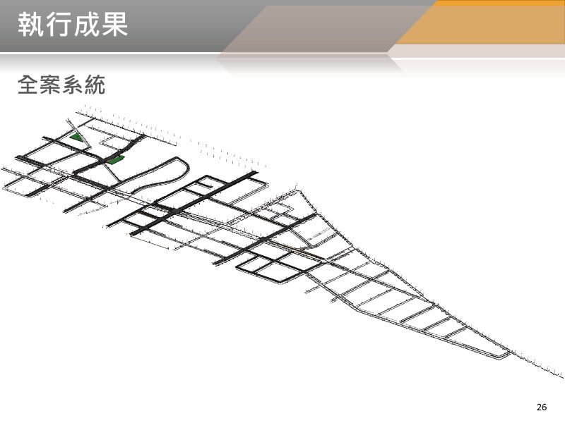 BIM 111年07月第13次會議 BIM 111年07月第13次會議
