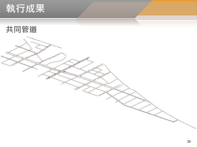 BIM 111年07月第13次會議 BIM 111年07月第13次會議
