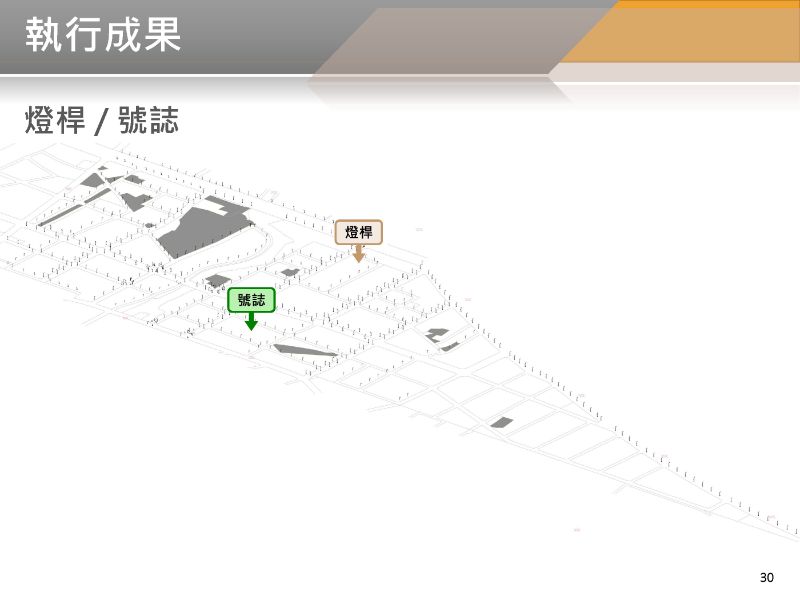 BIM 111年07月第13次會議 BIM 111年07月第13次會議