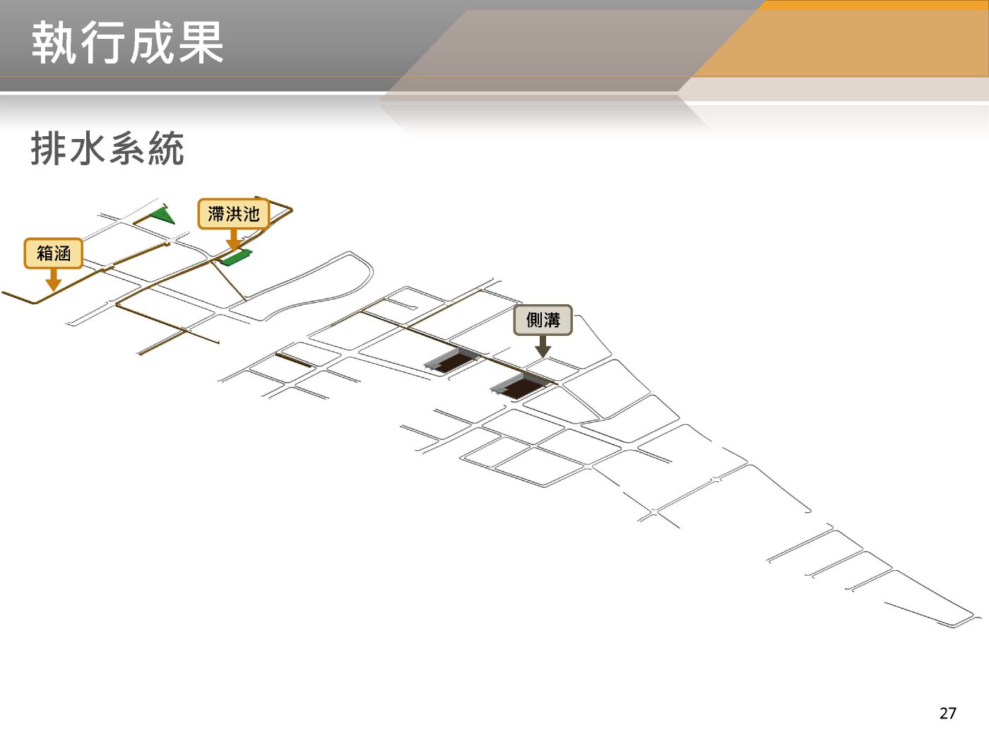 BIM 111年08月第14次會議 BIM 111年08月第14次會議