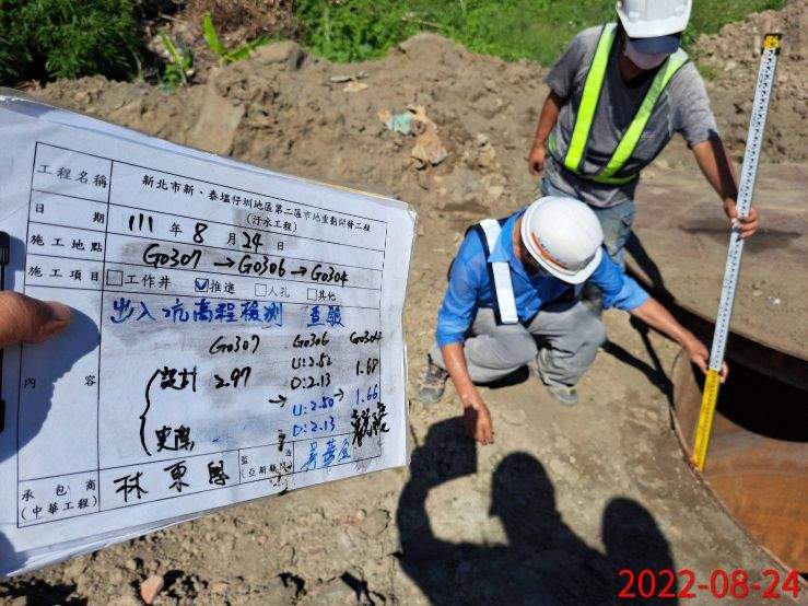 0824-整地土方工程、臨時排水工程、圍籬施作、污水工程及管理維護(路面灑水)