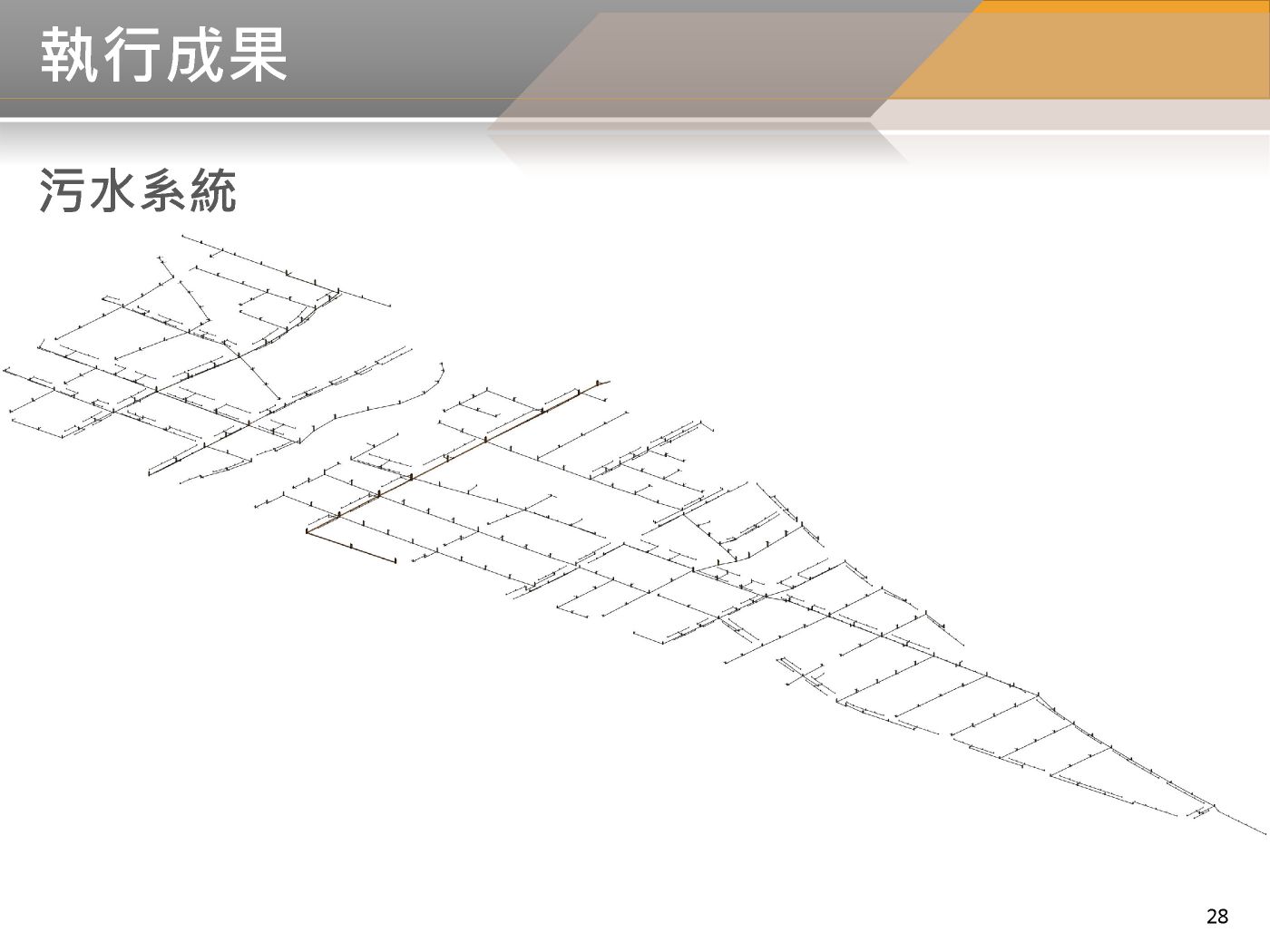BIM 111年09月第15次會議 BIM 111年09月第15次會議