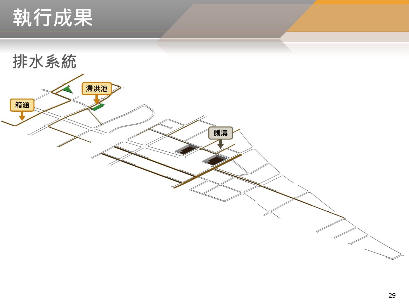 BIM 111年09月第15次會議 BIM 111年09月第15次會議