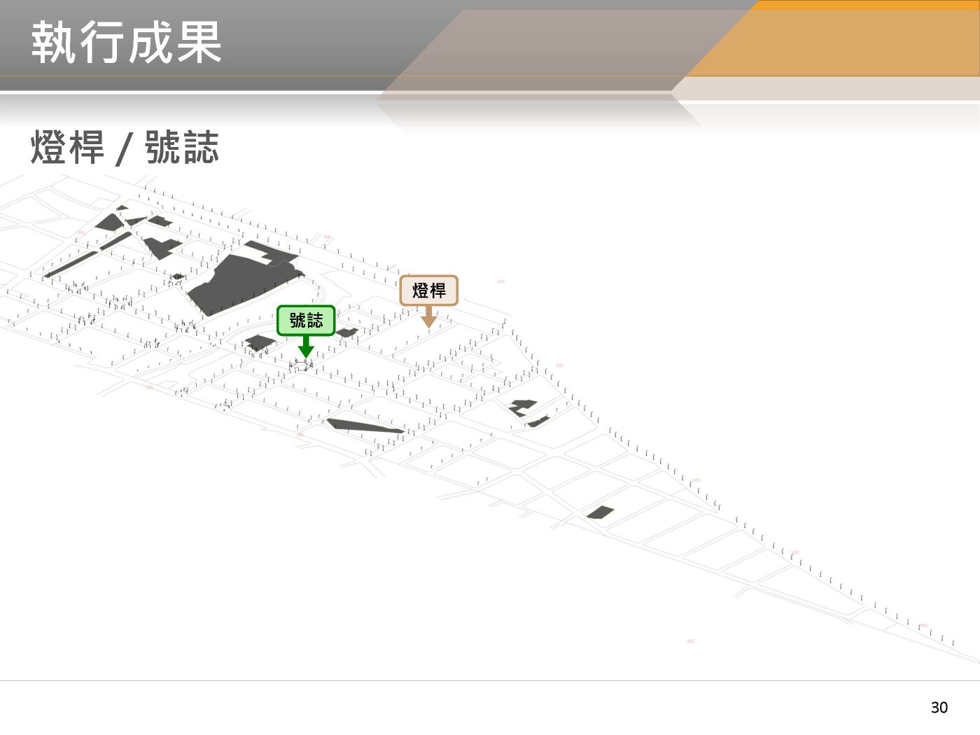BIM 111年09月第15次會議 BIM 111年09月第15次會議