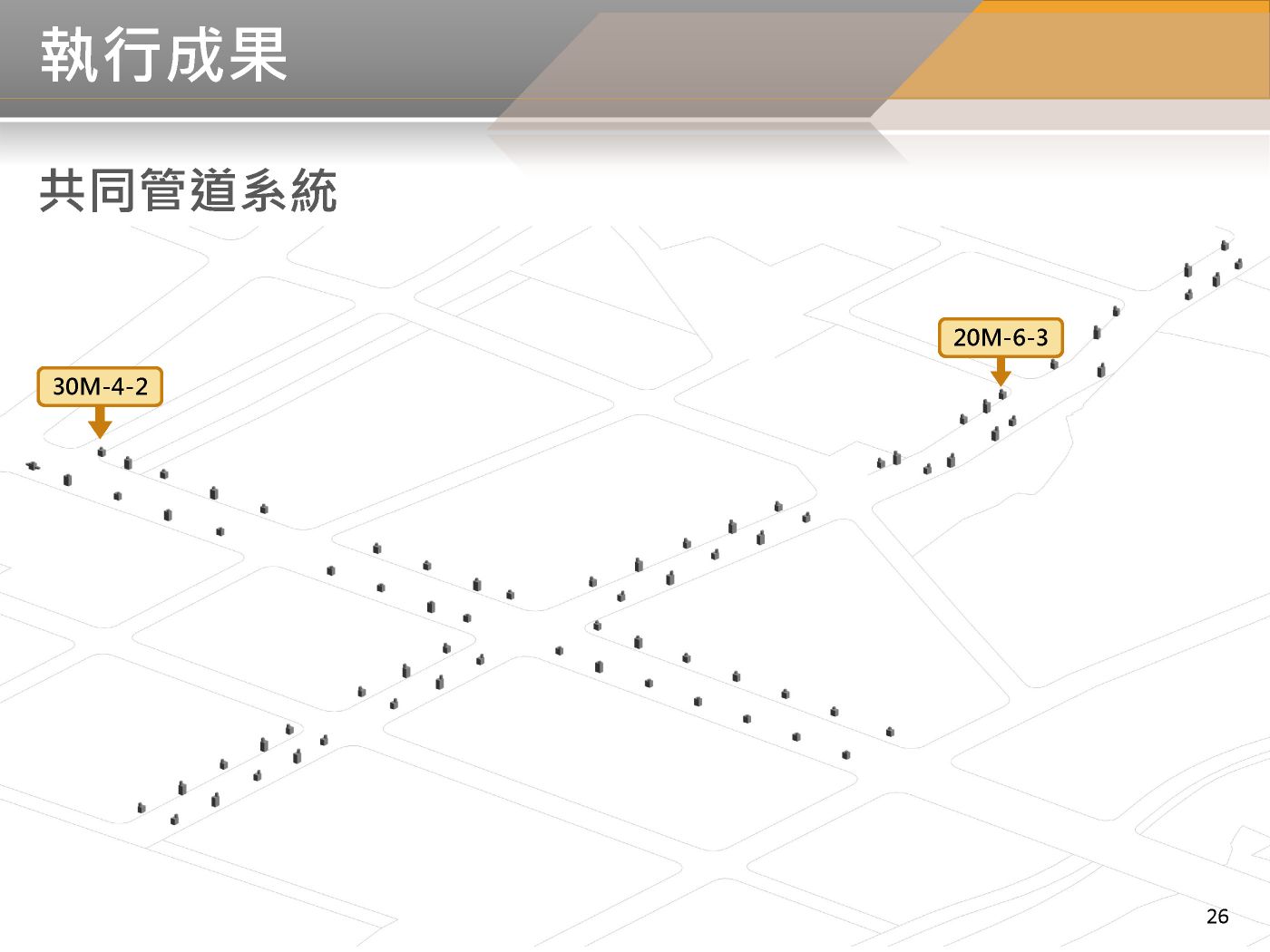 BIM 111年10月第16次會議 BIM 111年10月第16次會議