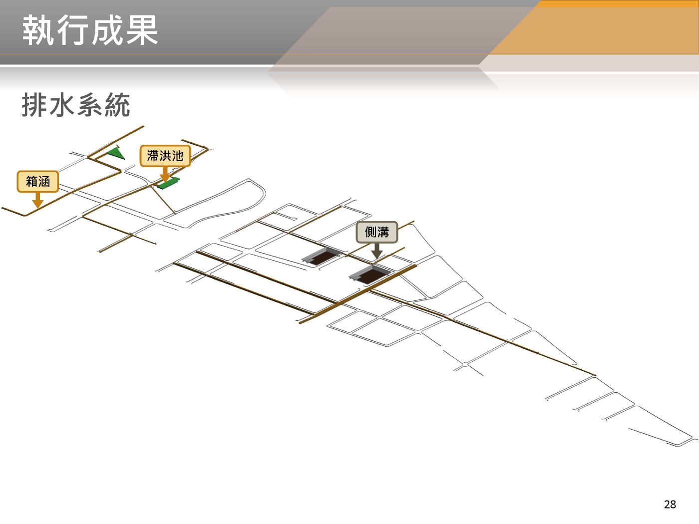 BIM 111年10月第16次會議 BIM 111年10月第16次會議