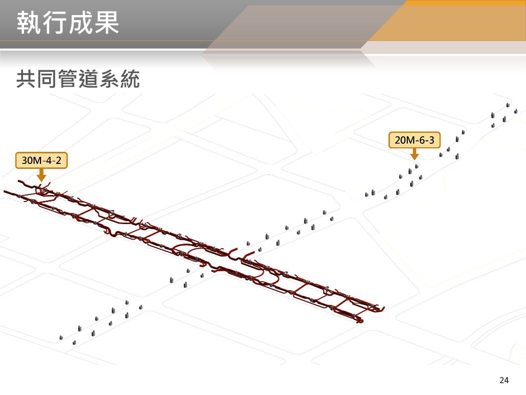 BIM 111年11月第17次會議 BIM 111年11月第17次會議