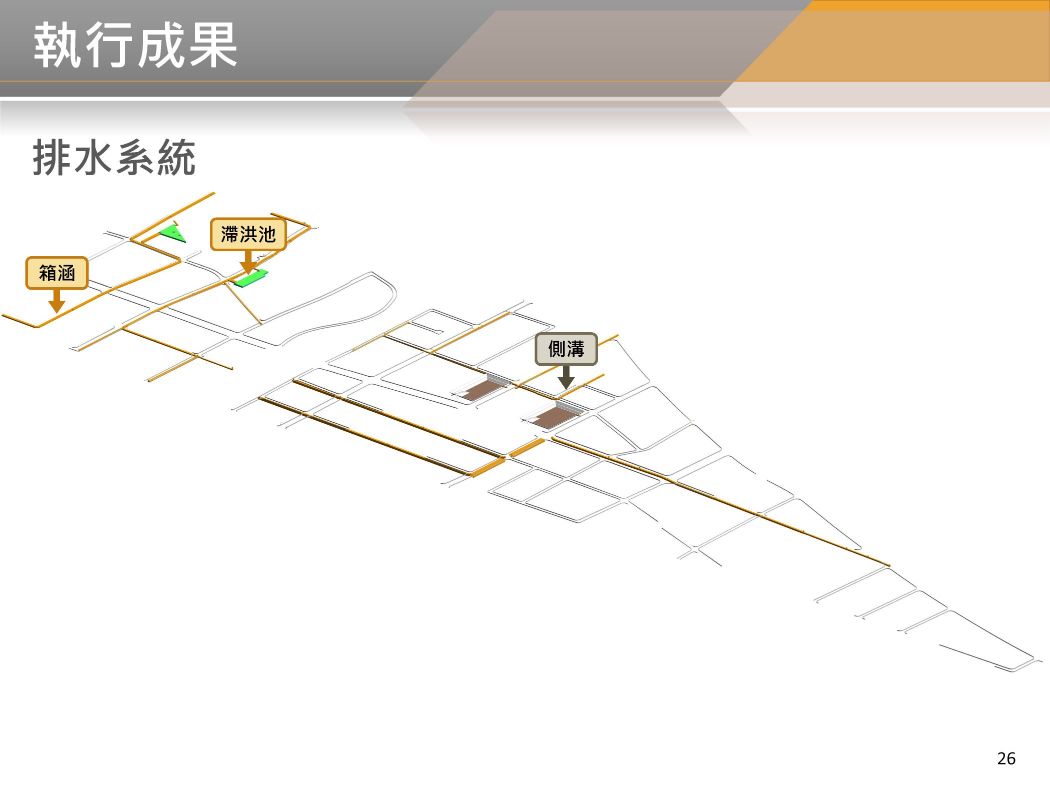 BIM 111年11月第17次會議 BIM 111年11月第17次會議