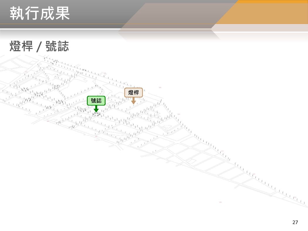 BIM 111年11月第17次會議 BIM 111年11月第17次會議