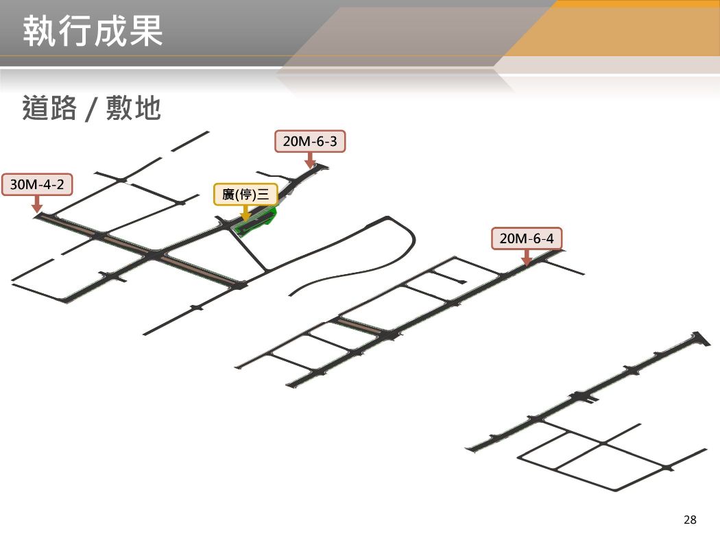 BIM 111年11月第17次會議 BIM 111年11月第17次會議