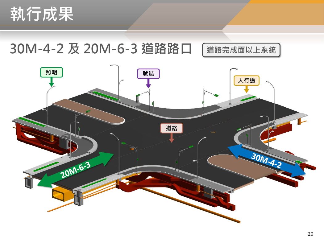 BIM 111年11月第17次會議 BIM 111年11月第17次會議