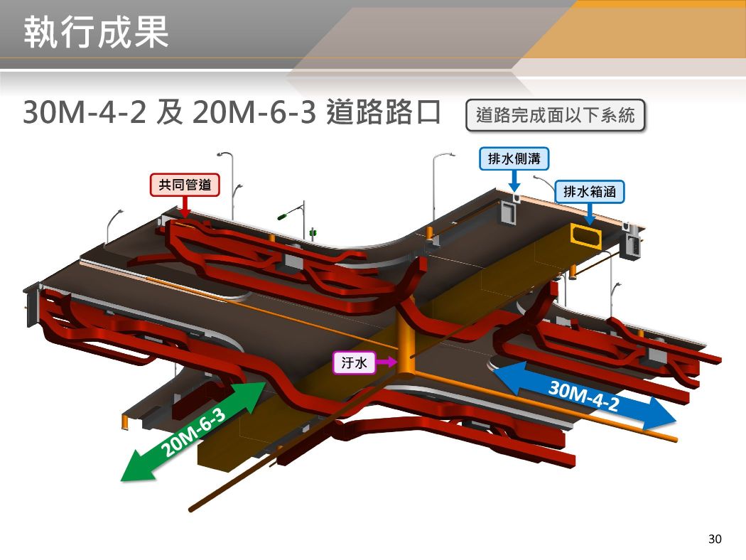 BIM 111年11月第17次會議 BIM 111年11月第17次會議