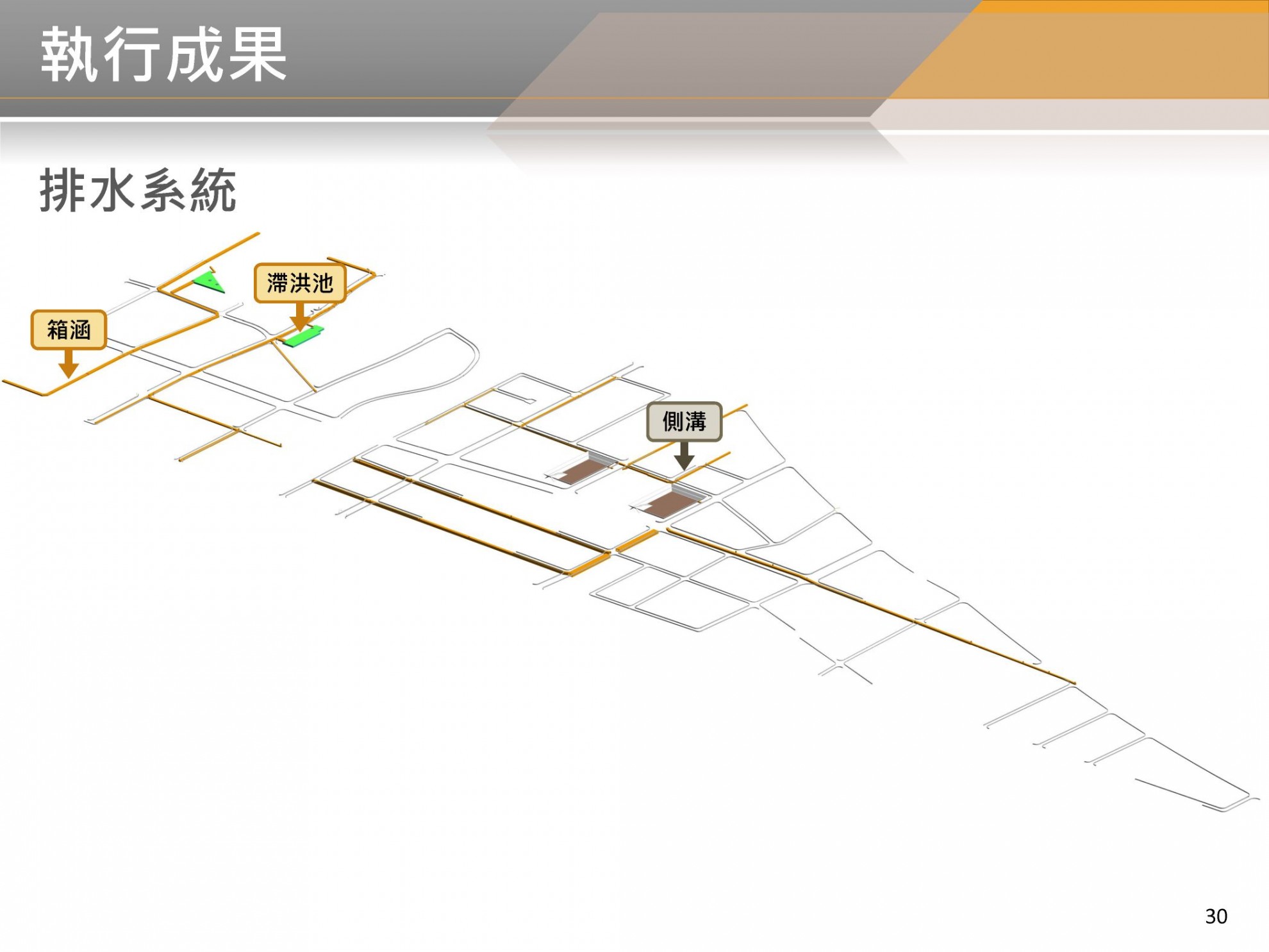 BIM 111年12月第18次會議 BIM 111年12月第18次會議
