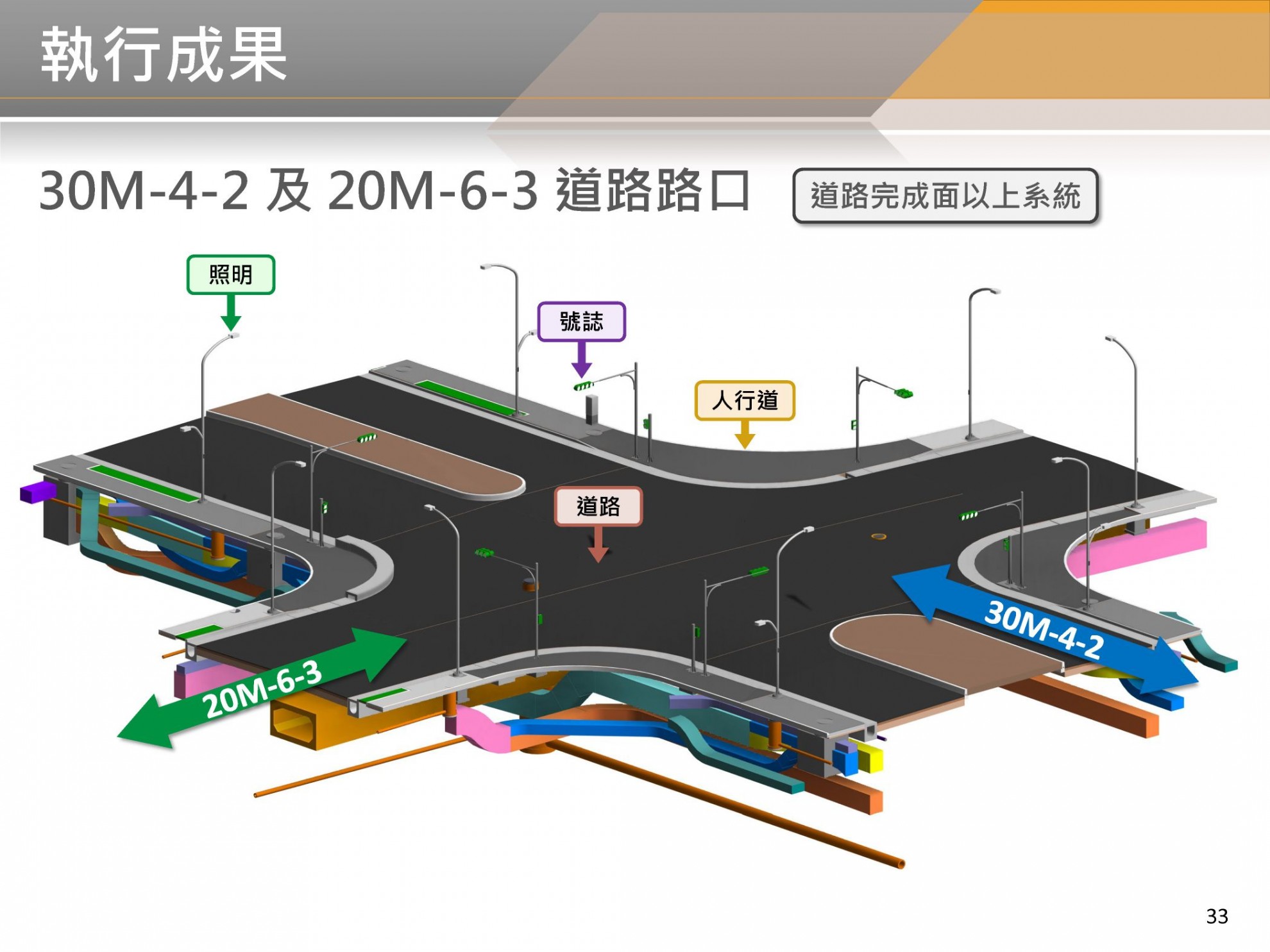 BIM 111年12月第18次會議 BIM 111年12月第18次會議