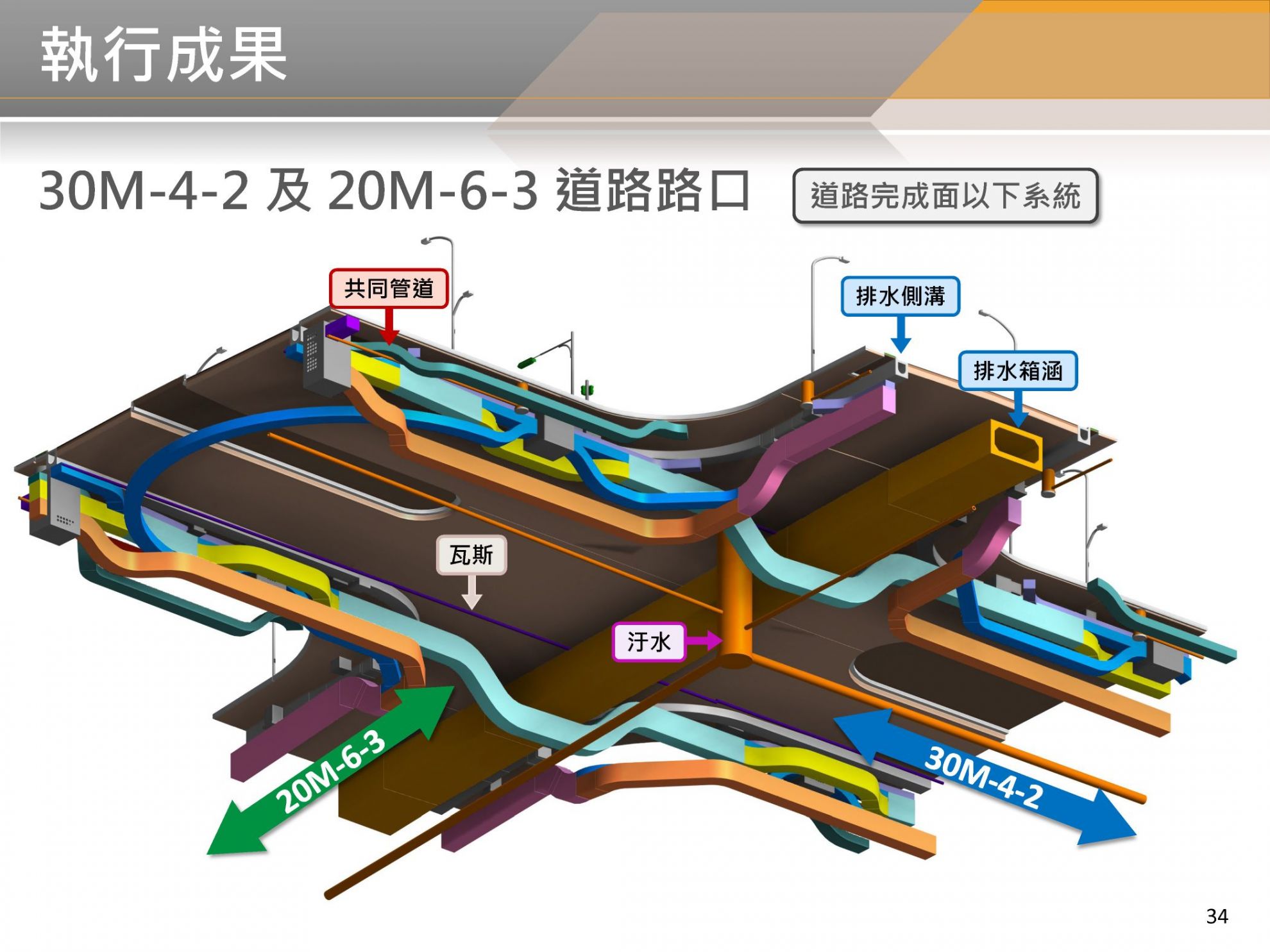 BIM 111年12月第18次會議 BIM 111年12月第18次會議