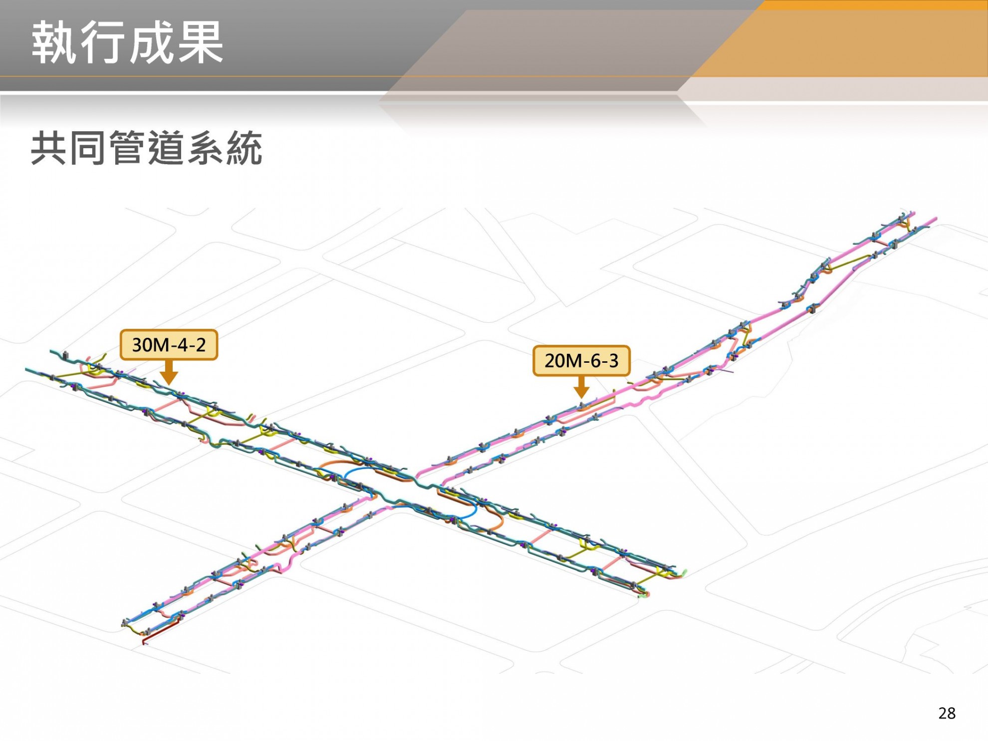 BIM 112年01月第19次會議 BIM 112年01月第19次會議