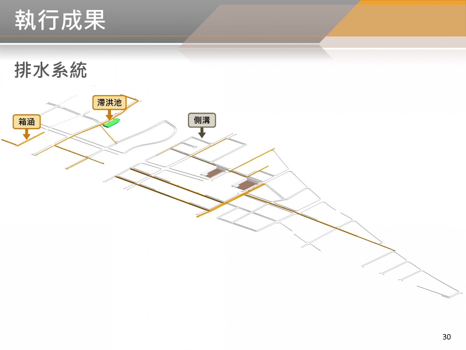 BIM 112年01月第19次會議 BIM 112年01月第19次會議