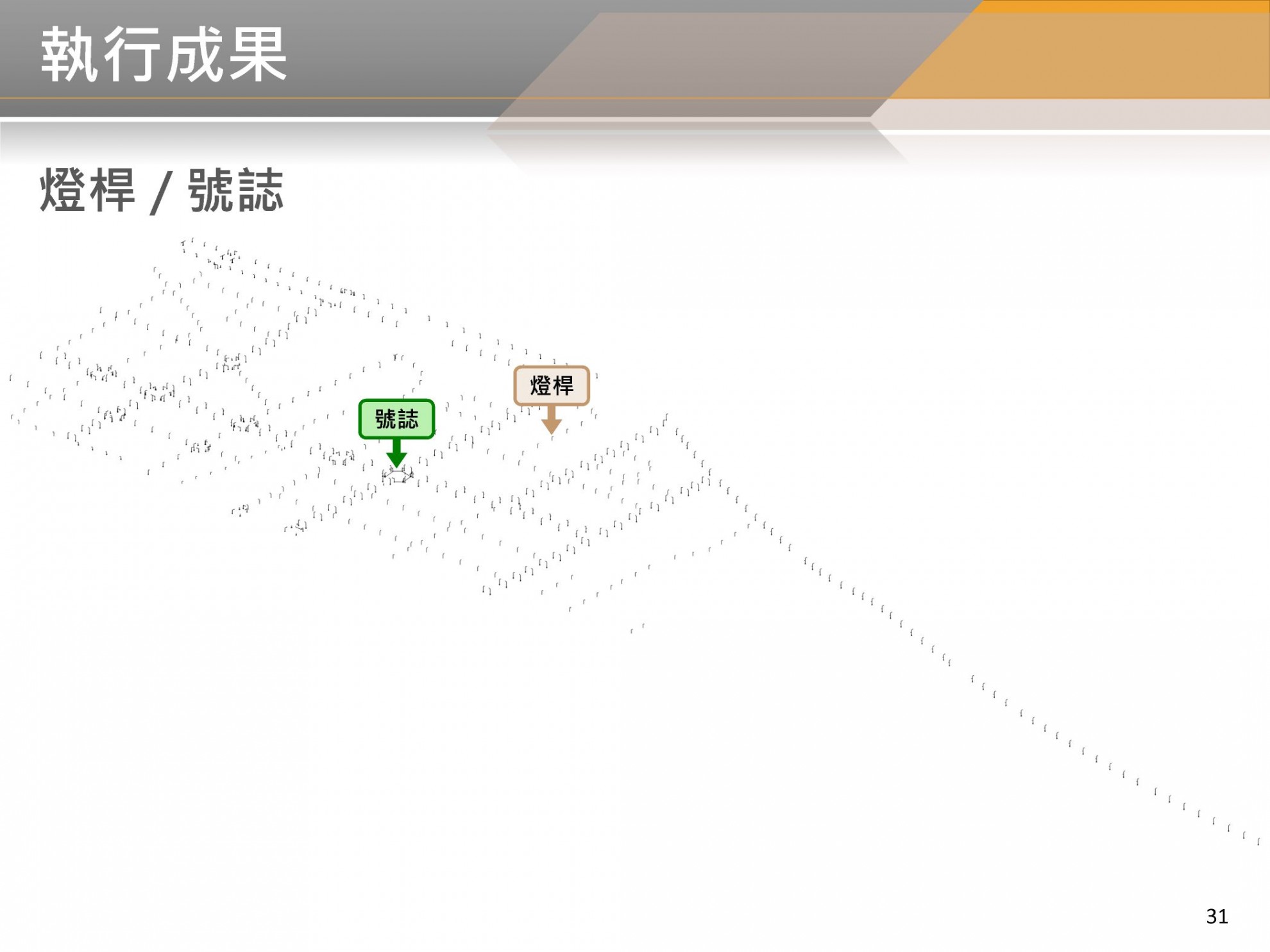 BIM 112年01月第19次會議 BIM 112年01月第19次會議