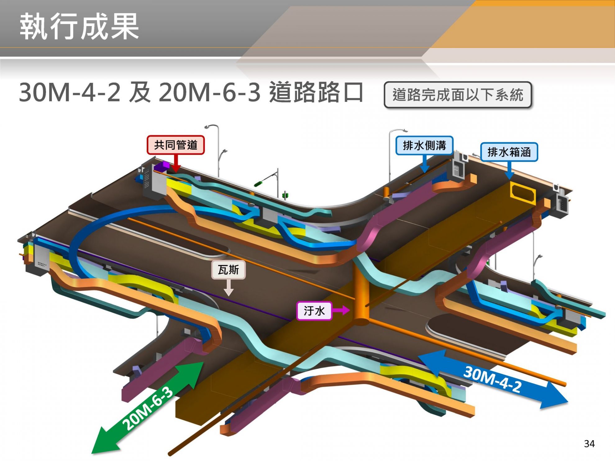 BIM 112年01月第19次會議 BIM 112年01月第19次會議