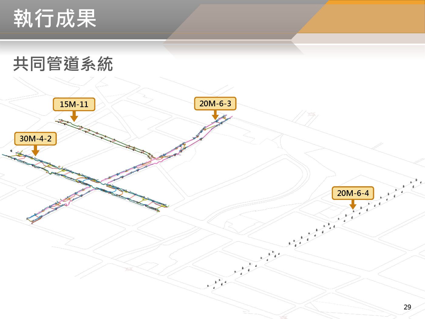 BIM 112年02月第20次會議 BIM 112年02月第20次會議
