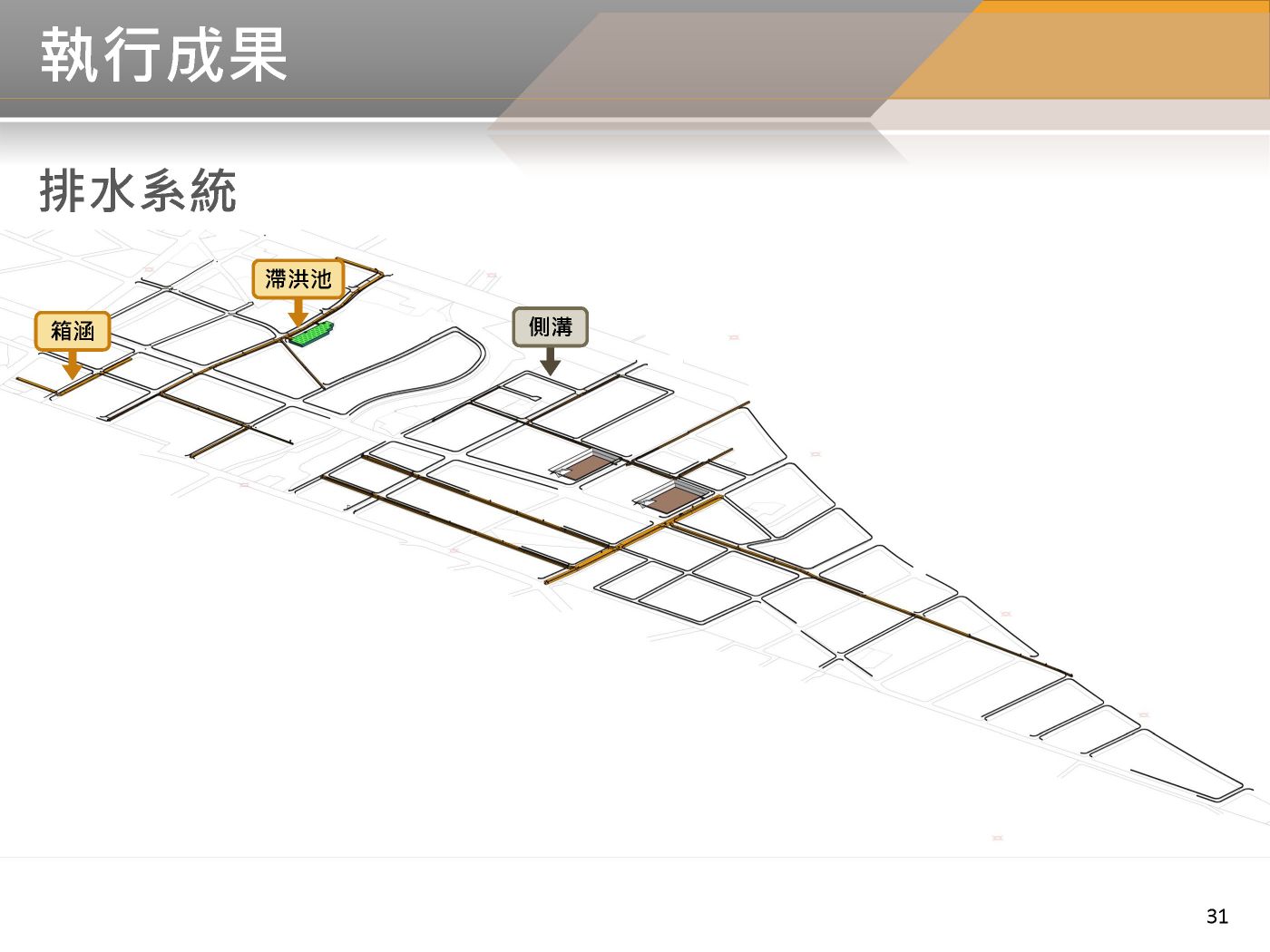 BIM 112年02月第20次會議 BIM 112年02月第20次會議