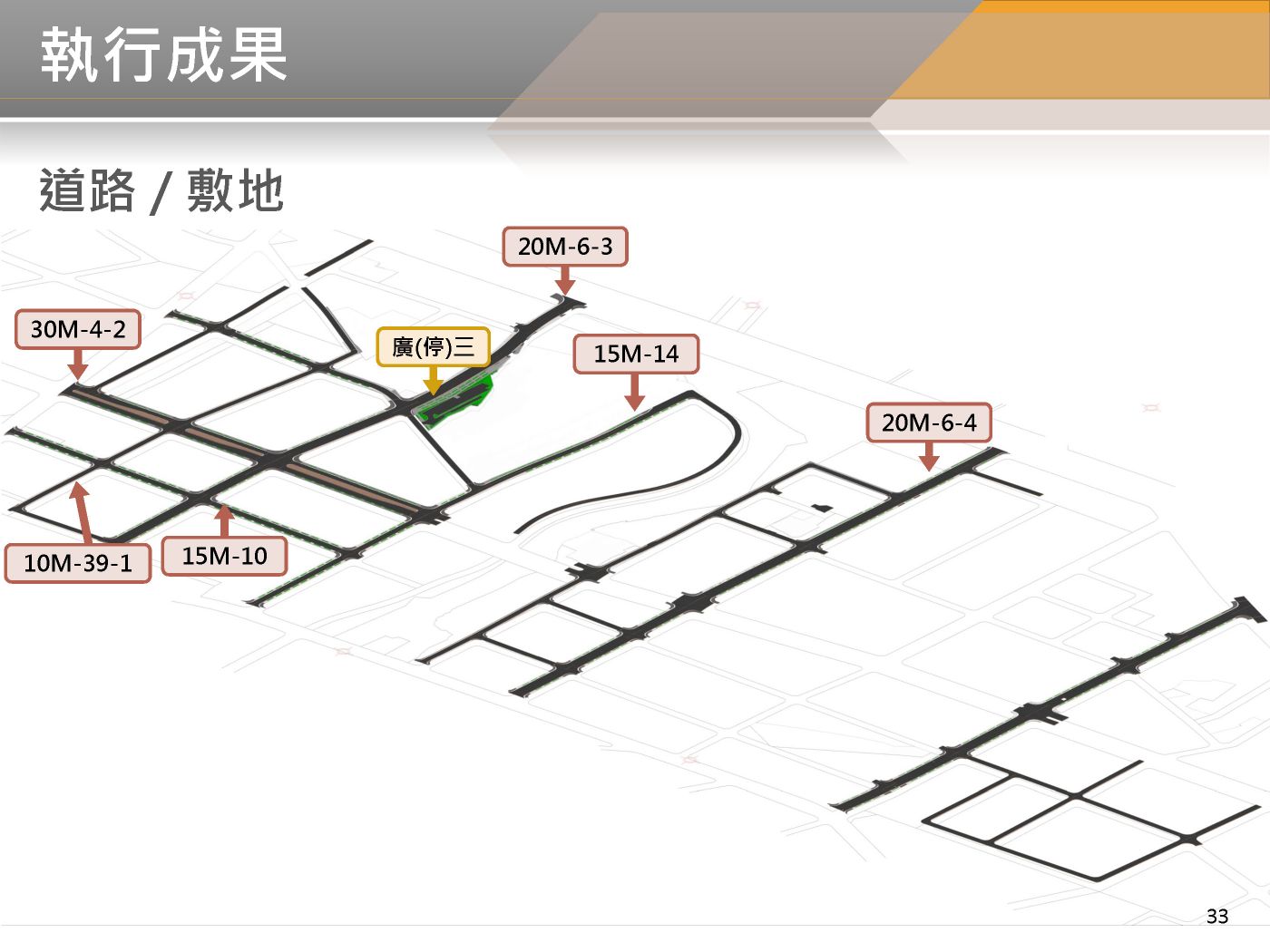 BIM 112年02月第20次會議 BIM 112年02月第20次會議