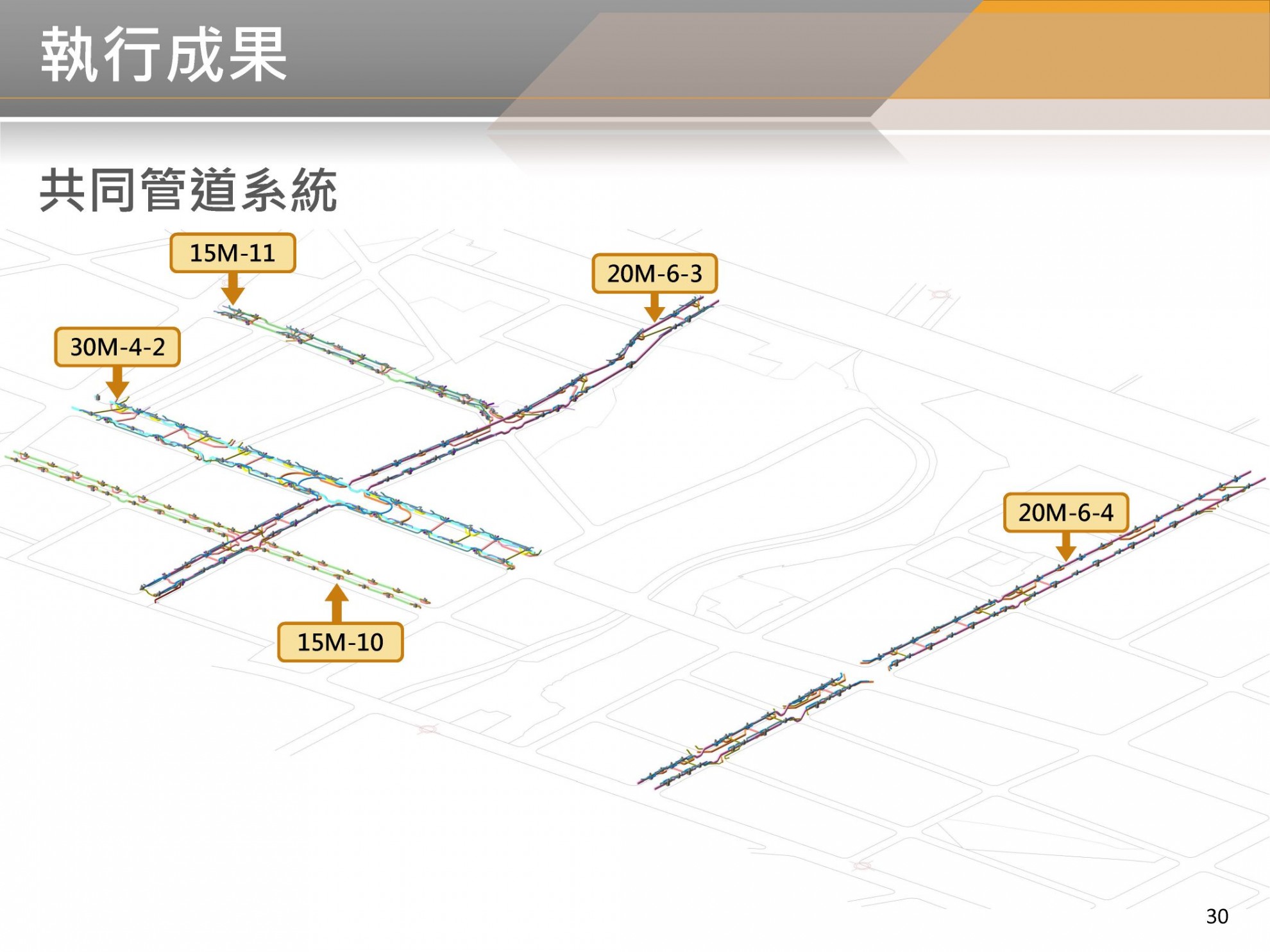 BIM 112年03月第21次會議 BIM 112年03月第21次會議