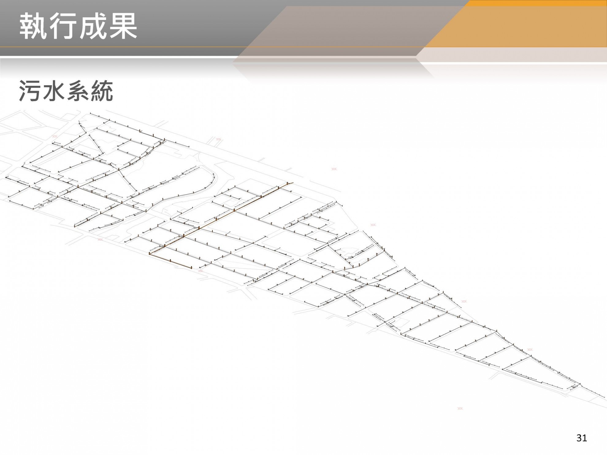 BIM 112年03月第21次會議 BIM 112年03月第21次會議