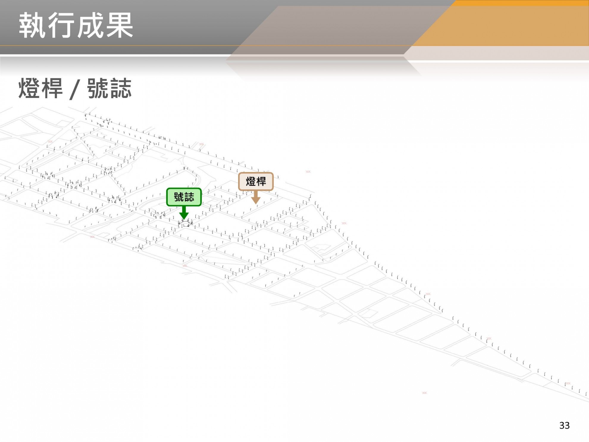 BIM 112年03月第21次會議 BIM 112年03月第21次會議